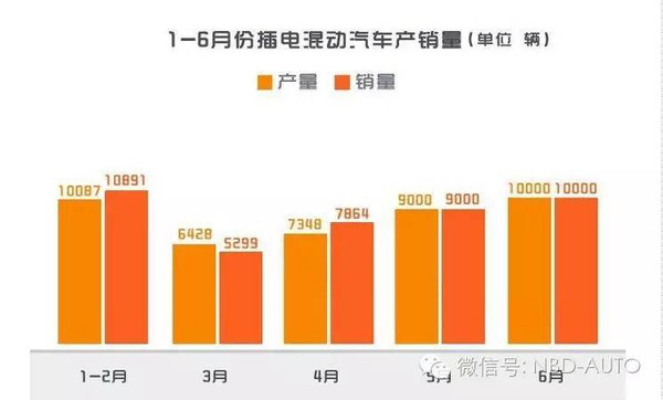 高壓電安全成“痛點”