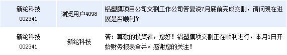 新綸科技：鋁塑膜項目交割正順利進行