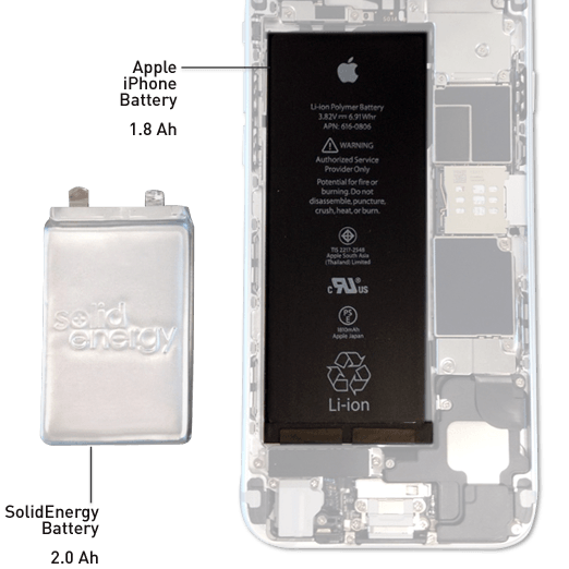 新型電池最早明年應用 或讓手機續(xù)航延長一倍