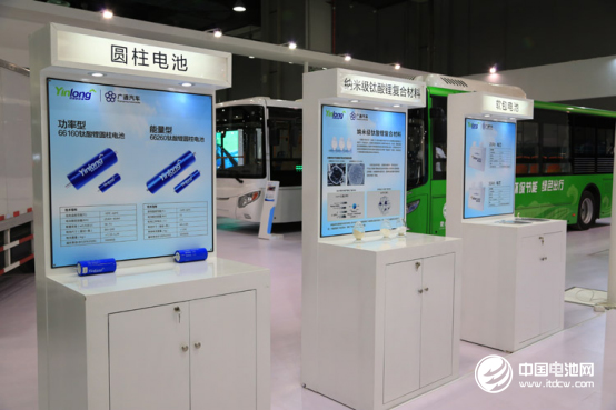 （銀隆鈦核心技術以及電池產品展示）