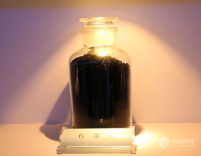 發力石墨烯產業 3年內萊西將建百億世界級產業鏈