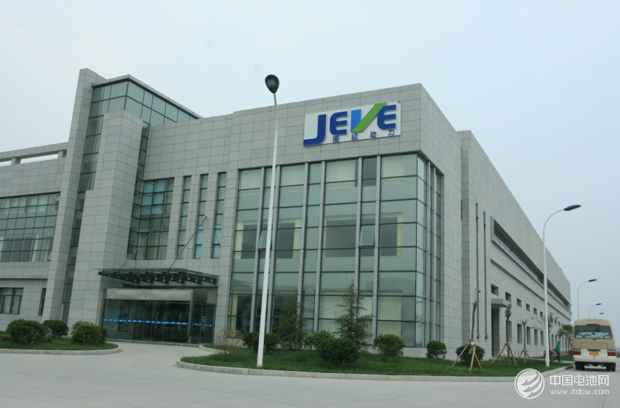 天津市捷威動力工業有限公司