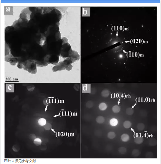 高容量正極材料:使用條件對富鋰材料循環(huán)性能的影響 高容量正極材料:使用條件對富鋰材料循環(huán)性能的影響