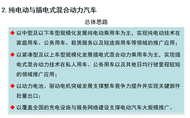 歐陽(yáng)明高：詳解節(jié)能和新能源汽車技術(shù)路線圖