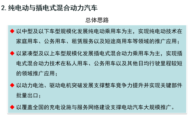 歐陽(yáng)明高：詳解節(jié)能和新能源汽車技術(shù)路線圖