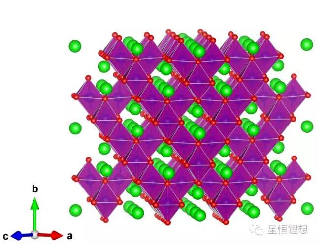 星恒2.5GWh錳酸鋰電池投產(chǎn) 揭秘3.0動(dòng)力鋰電池超級(jí)產(chǎn)線