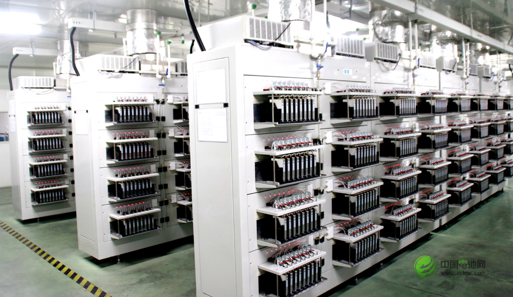 中國能源轉型陷入兩難 儲能技術成破局關鍵