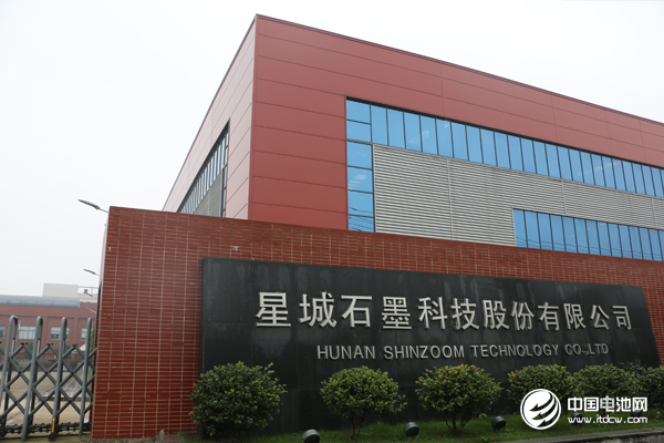 星城石墨擬申請(qǐng)終止掛牌 被上市公司4.88億元收購(gòu)獲通過(guò)