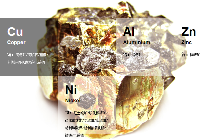 2017鈷市場展望：金屬鈷用作鈷下游產品原料只是時間問題