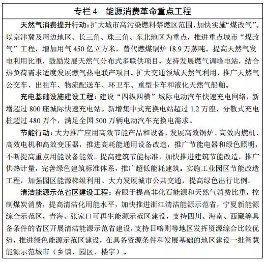 能源發(fā)展“十三五”規(guī)劃發(fā)布！消費總量控制在50億噸標準煤以內(nèi)