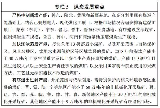 能源發(fā)展“十三五”規(guī)劃發(fā)布！消費總量控制在50億噸標準煤以內(nèi)