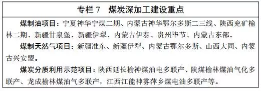 能源發(fā)展“十三五”規(guī)劃發(fā)布！消費總量控制在50億噸標準煤以內(nèi)