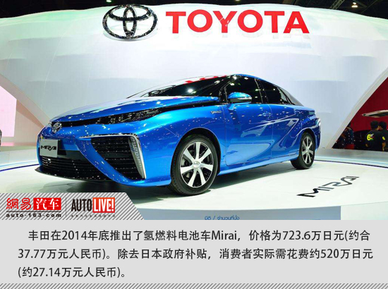 注定三分天下？氫燃料電池車近年或迎顯著發(fā)展期