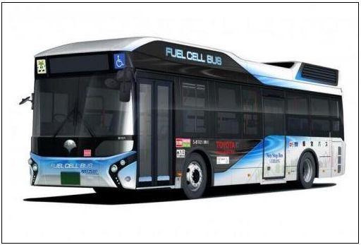 燃料電池車迎結盟潮 云度新能源規劃涉燃料電池車