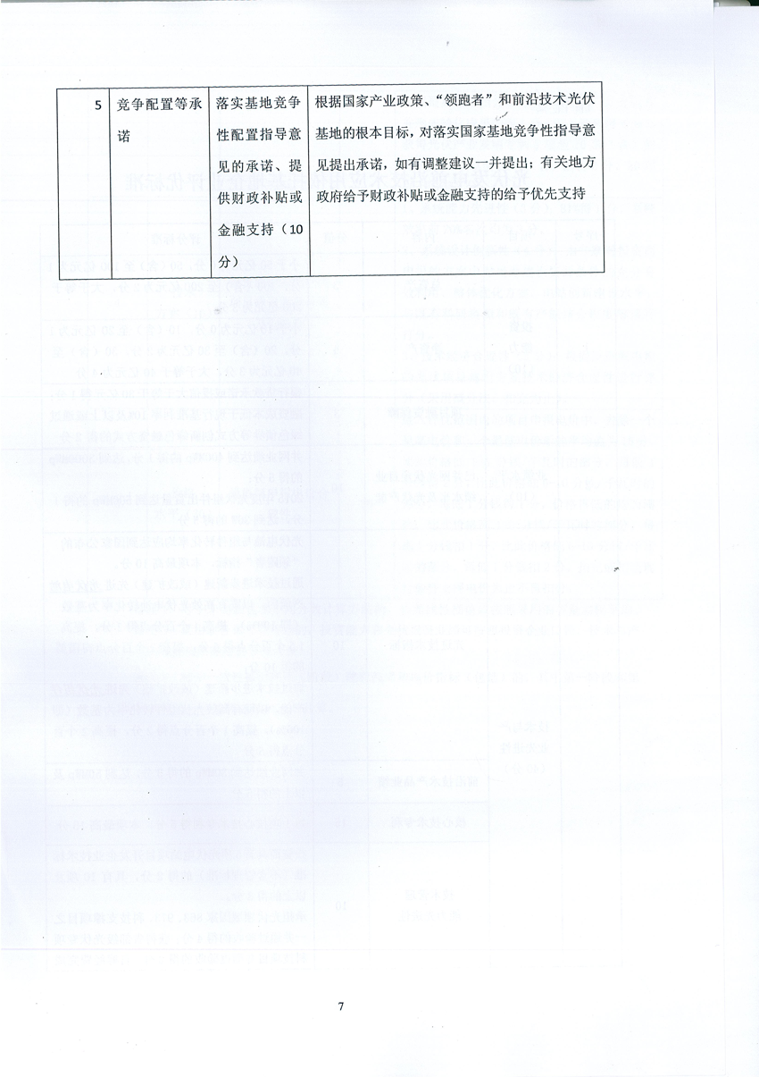 國家能源局：關于征求2017年建設光伏先進示范基地意見的函
