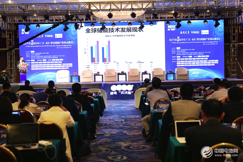 第5屆鋰電“達沃斯”論壇現場