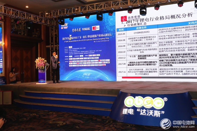 第5屆鋰電“達沃斯”論壇現場