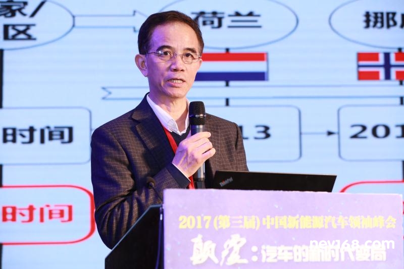 中國工程院院士 孫逢春