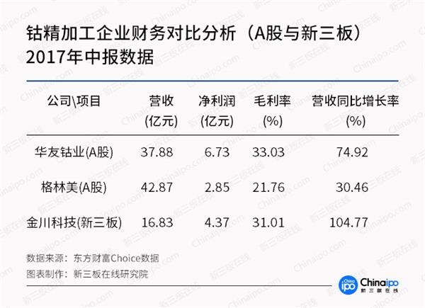 未來三年鈷金屬供應缺口達2.4萬噸 產業鏈整體受益明顯
