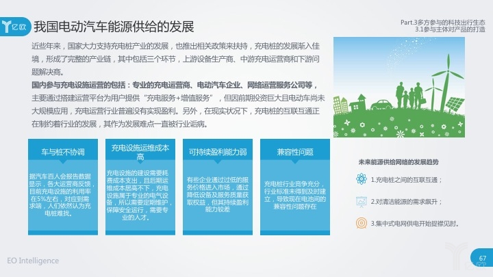 動力電池技術(shù)發(fā)展迅猛 淺析我國動力電池基礎(chǔ)設(shè)施建設(shè)發(fā)展?fàn)顩r