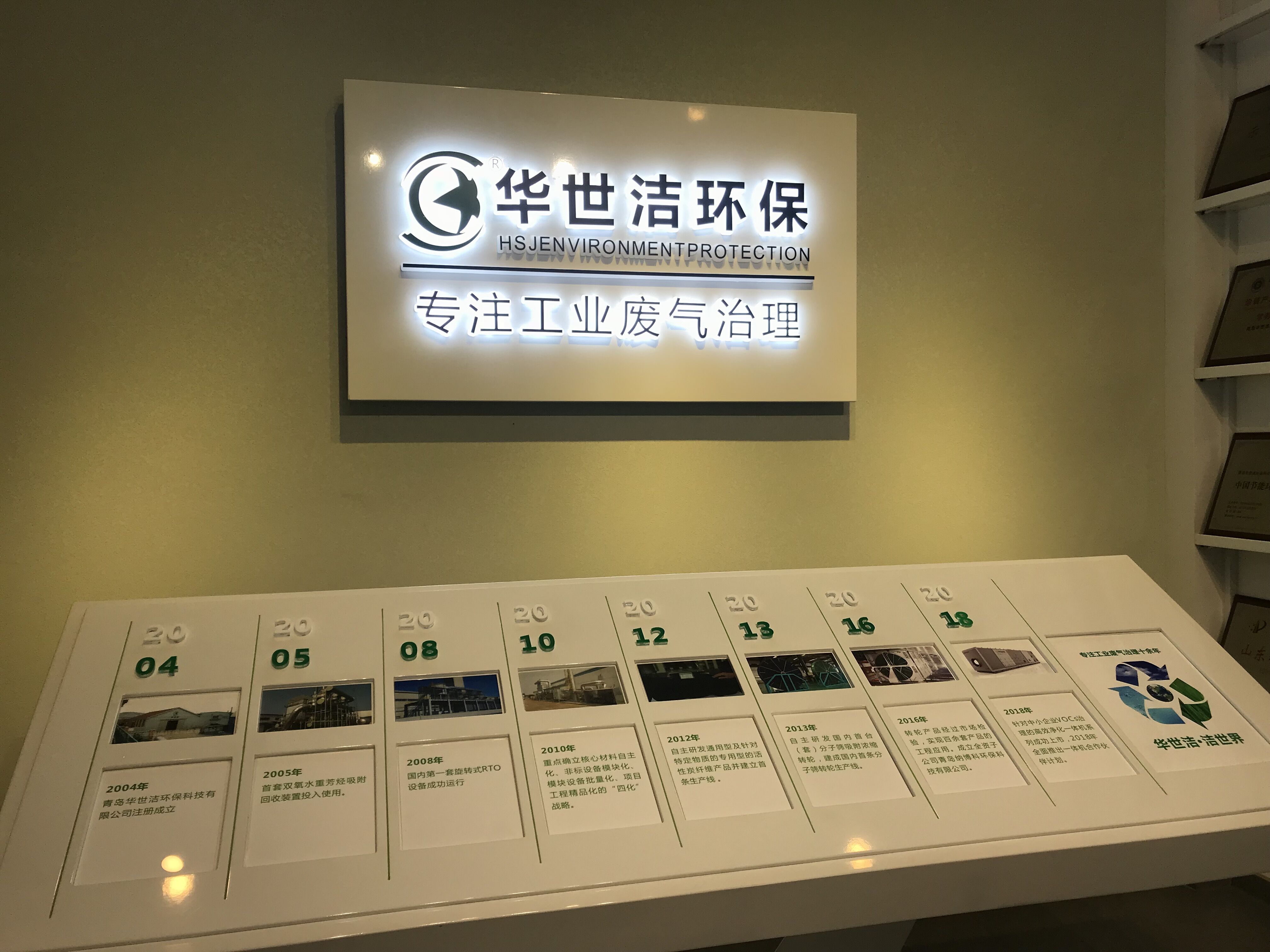 于清教一行應(yīng)邀專程調(diào)研考察青島華世潔、中科華聯(lián)、藍(lán)科途