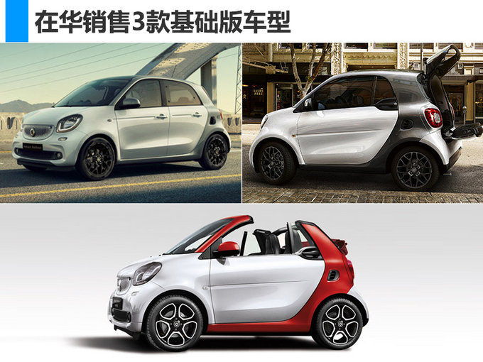 奔馳smart轉型電動品牌  2019年在華停售燃油車