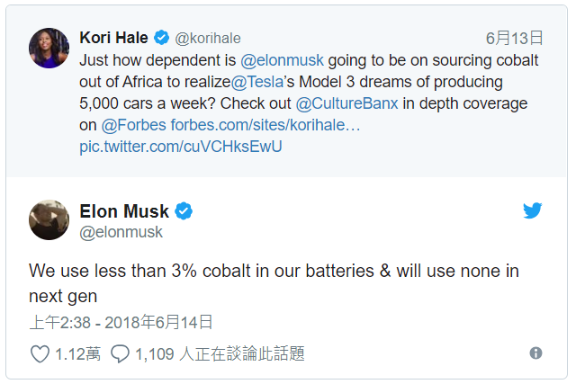 鈷稀缺沒差？馬斯克：旗下電池鈷用量不到 3% 次代是零