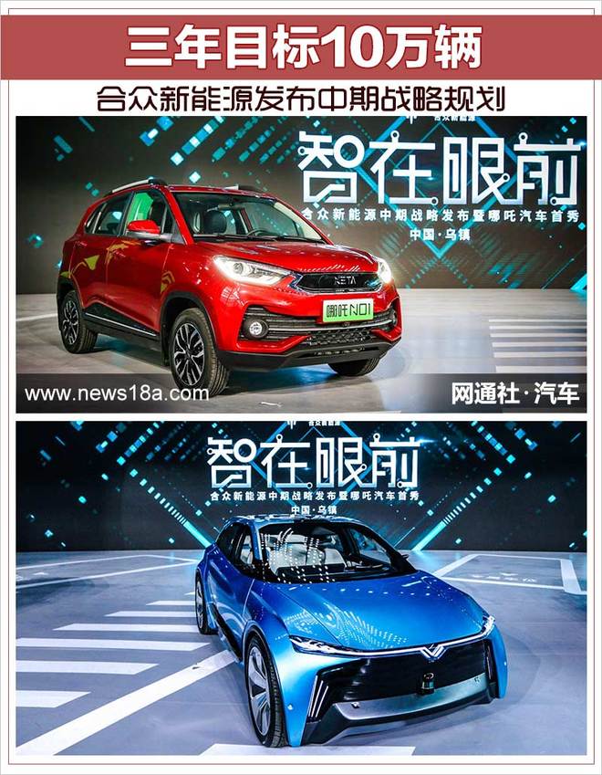 三年目標10萬輛 合眾新能源發布中期戰略規劃
