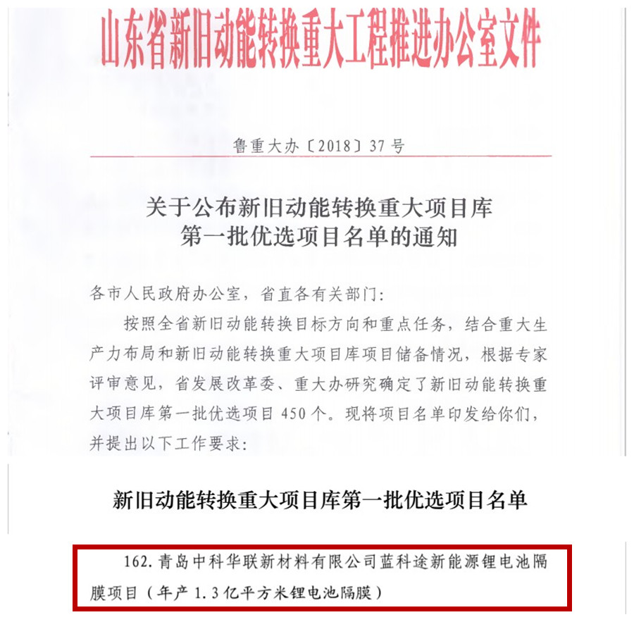 堅持自主研發 藍科途鋰電隔膜項目納入山東新舊動能轉換重大項目庫