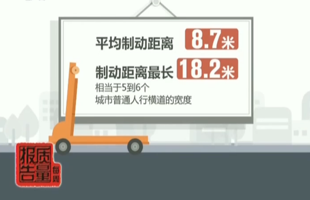 電動滑板車制動距離檢測結果