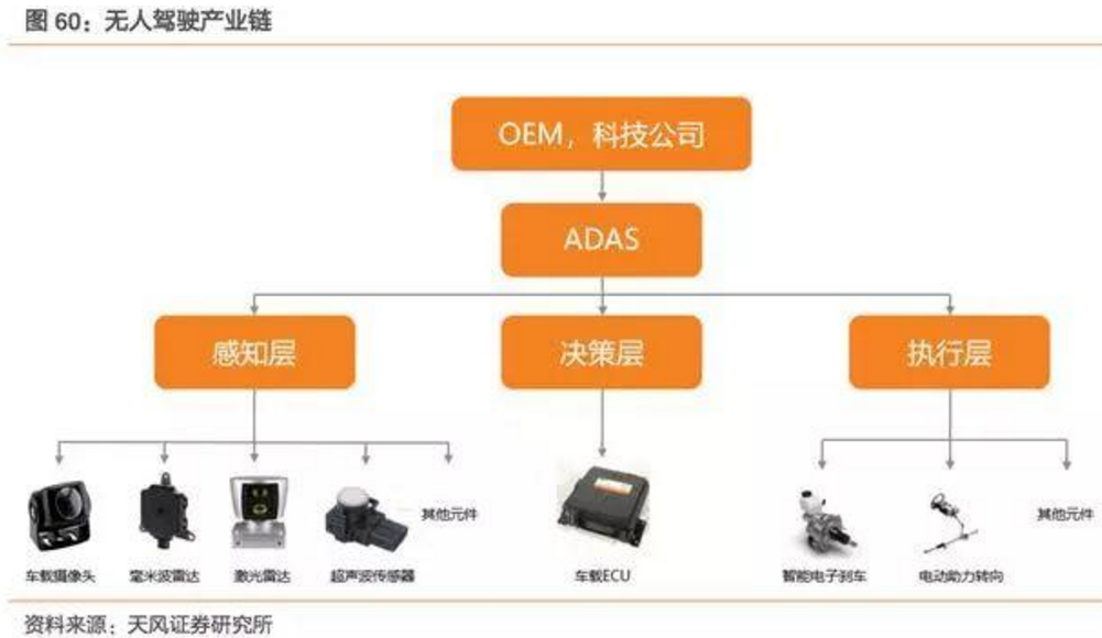 2017-2018年新能源車發(fā)展趨勢(shì)分析報(bào)告