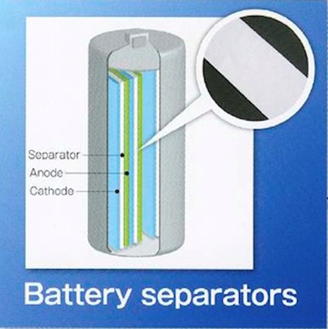 三井化學提升超高分子量聚乙烯產能以滿足電池隔膜的需求