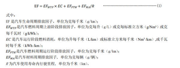電動汽車到底環不環保？ 標準來了!