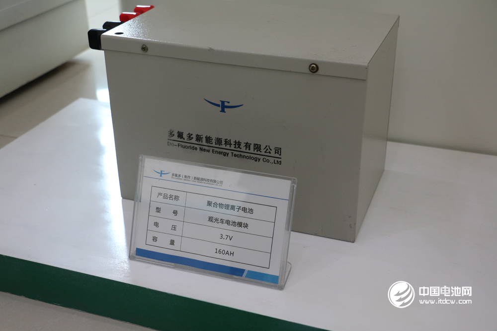 推進(jìn)新能源車產(chǎn)業(yè)發(fā)展 多氟多擬1.43億增資控股子公司山東凌峰