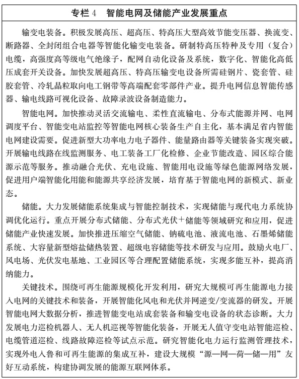 山東印發(fā)新能源產(chǎn)業(yè)發(fā)展規(guī)劃