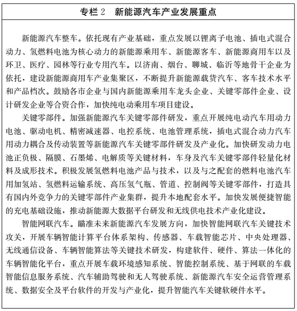 山東印發(fā)新能源產(chǎn)業(yè)發(fā)展規(guī)劃