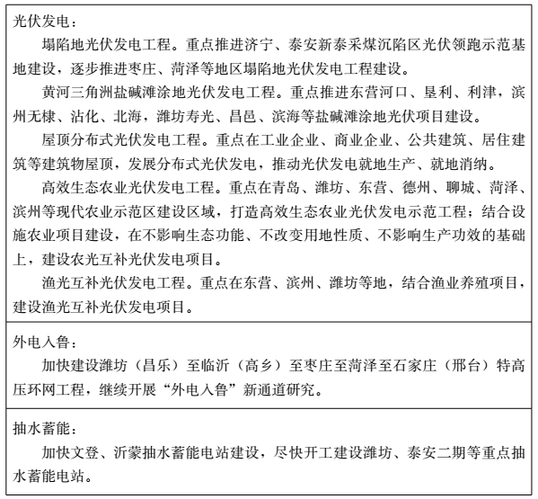 山東印發新能源產業發展規劃