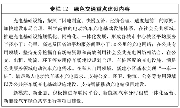 山東印發新能源產業發展規劃