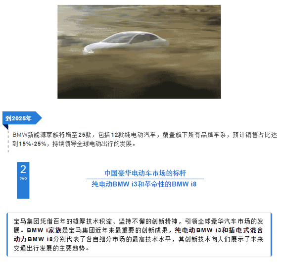 寶馬電動(dòng)汽車