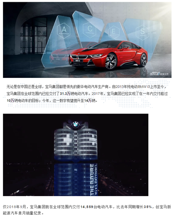 寶馬電動(dòng)汽車