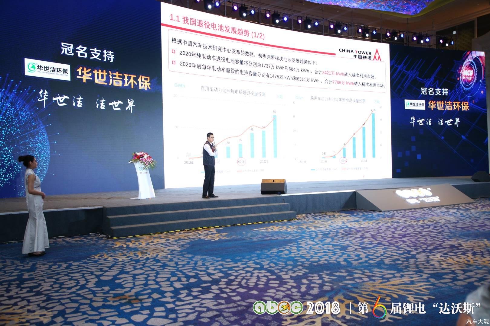 鋰電“達(dá)沃斯”:如何破解動(dòng)力電池回收難題? 鋰電“達(dá)沃斯”:如何破解動(dòng)力電池回收難題?