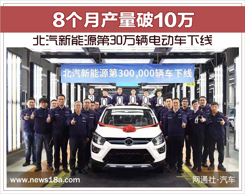 8個月產量破10萬 北汽新能源第30萬輛電動車下線