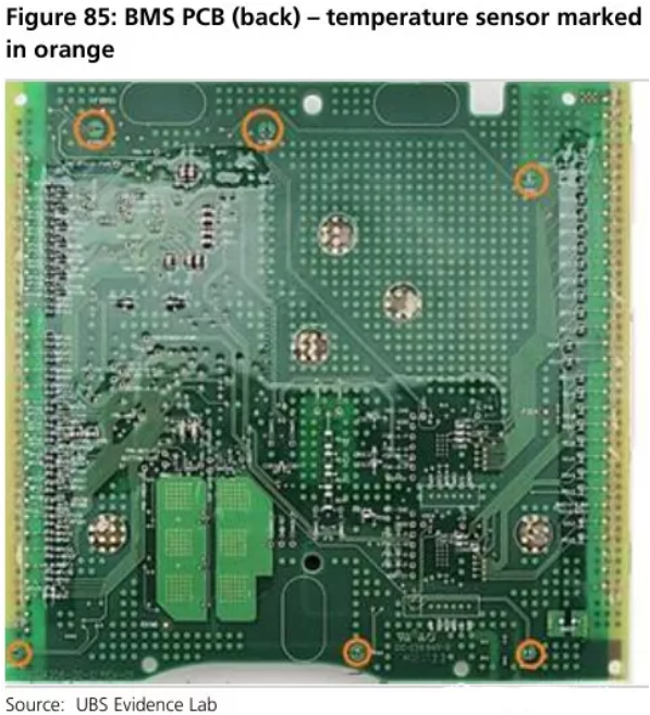全球四大動力電池巨頭“產品評測”：寧德時代排名第幾？