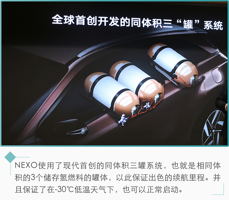 新能源汽車未來都靠它？氫燃料電池前瞻