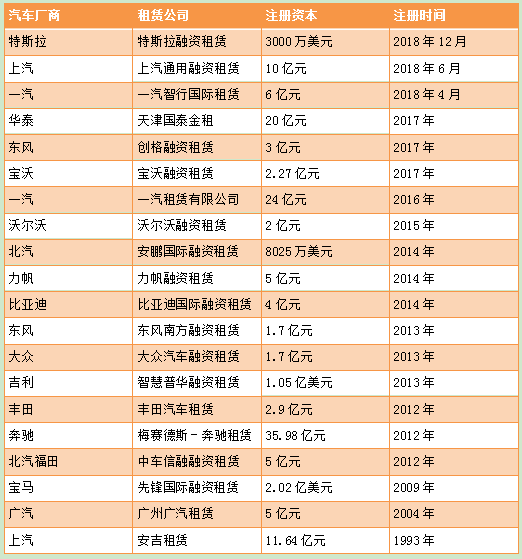 全國企業(yè)信用信息系統(tǒng)