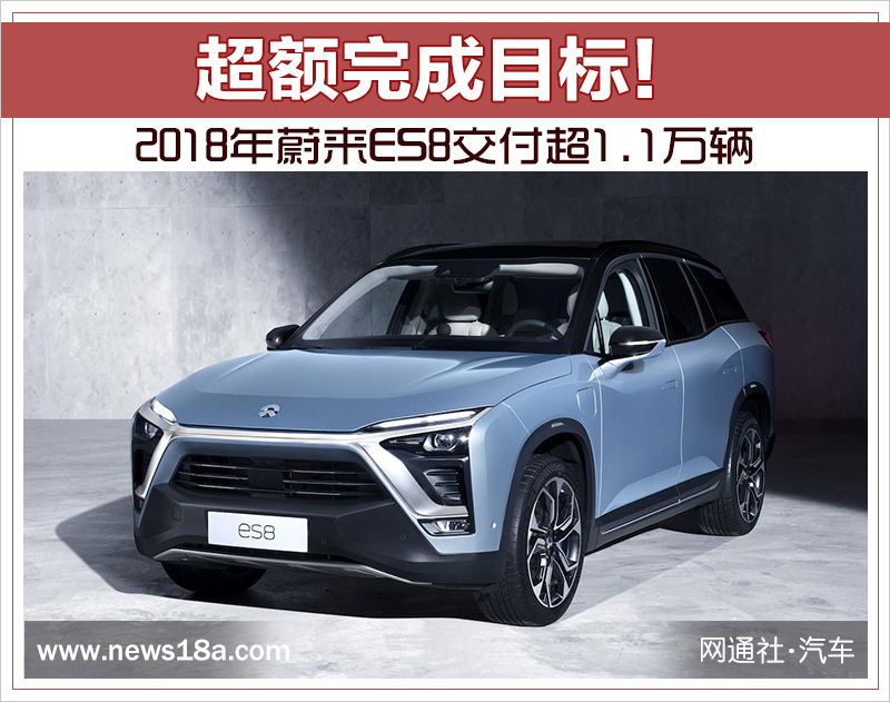 超額完成目標！2018年蔚來ES8交付超1.1萬輛