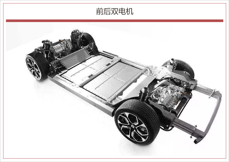 超額完成目標！2018年蔚來ES8交付超1.1萬輛