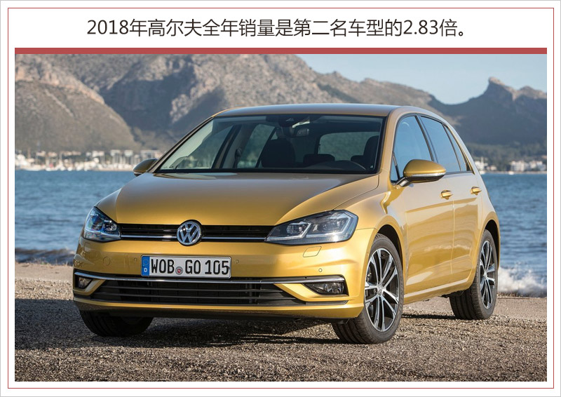 德國汽車市場連續四年負增長 新能源車型將成新增長點