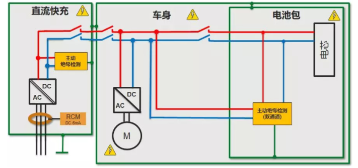新能源從業者：以科學和敬畏的態度防止“惹火上身”