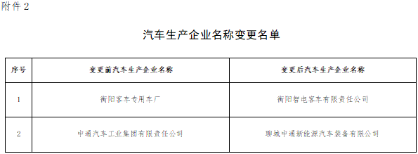 新能源汽車車型目錄